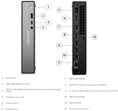 The Lenovo ThinkCentre neo 50q Gen 5 Mini Desktop PC, Intel in real use