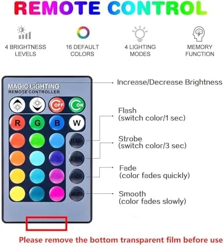 Close look at the 2Pack RGB Color Changing Light Bulbs,A19 E27 RGBW LED Light build quality