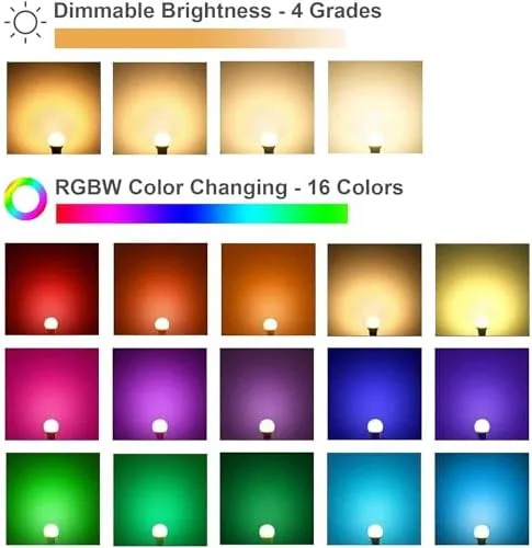 Detail shot of the 2Pack RGB Color Changing Light Bulbs,A19 E27 RGBW LED Light features