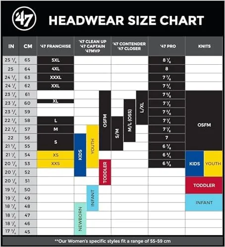 The adjustable back strap of the Clean Up hat with its sliding buckle