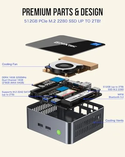 The open M3 chassis showing the two memory slots and M.2 SSD bay