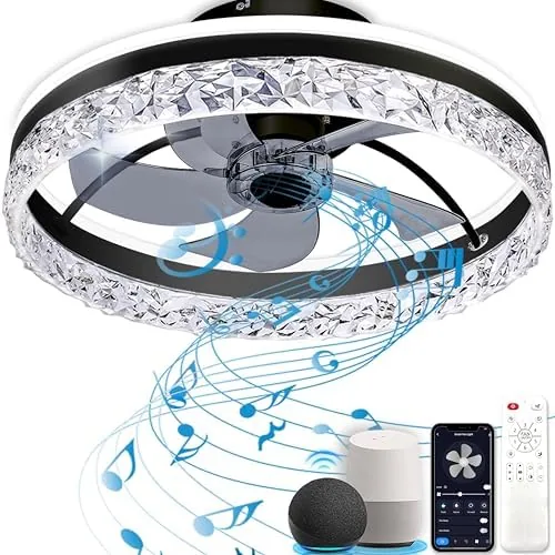 Overview of the Ceiling Fan with Light, Low Profile Flush Mount Ceiling Fan