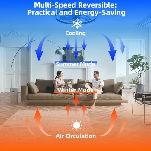 Another view of the Ceiling Fan with Light, Low Profile Flush Mount Ceiling Fan