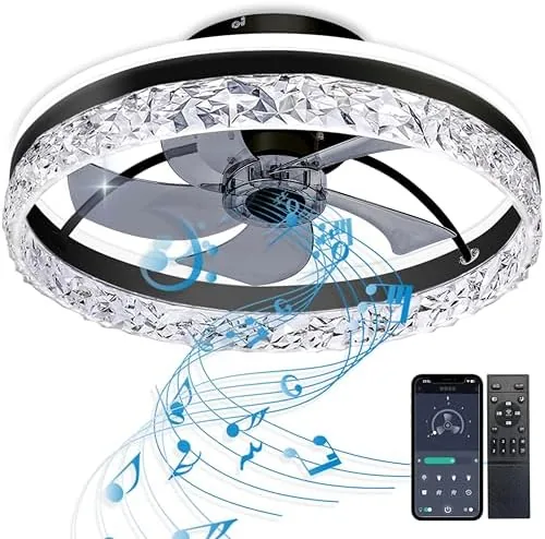 Testing the Ceiling Fan with Light, Low Profile Flush Mount Ceiling Fan over two weeks