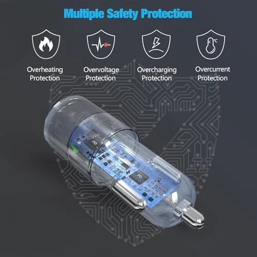 The 6 Pack 60W USB C Fast Car Charger 2-Port Adapter in real use