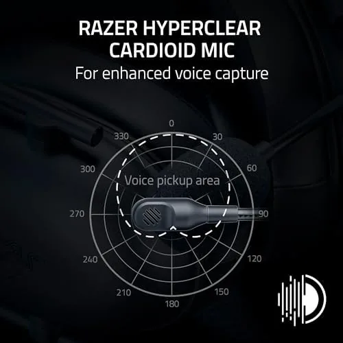 Detached cardioid microphone lying beside the headset cable
