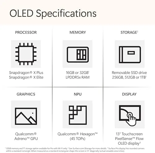 Close view of the Surface Pro OLED display showing true black contrast