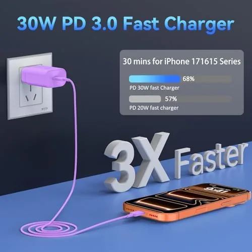 The Phone 17 16 15 Charger Fast Charging,30W USB C Phone in real use