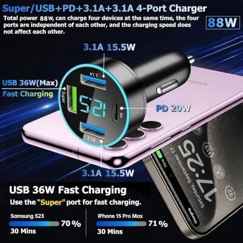 Close look at the 88W Car Charger USB C Super Fast Cigarette Lighter USB build quality