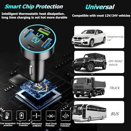 The 88W Car Charger USB C Super Fast Cigarette Lighter USB in real use