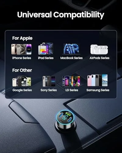The 88W Car Charger USB C Super Fast Cigarette Lighter USB compared in context