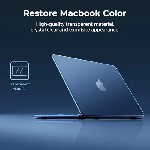The EooCoo for MacBook Air 13 inch Case M5/M4/M3/M2 2026-2022, Crystal in real use