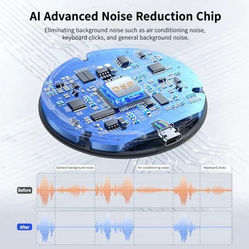 Close look at the USB Microphone No Speaker, Desktop Computer Mic for Laptop | build quality