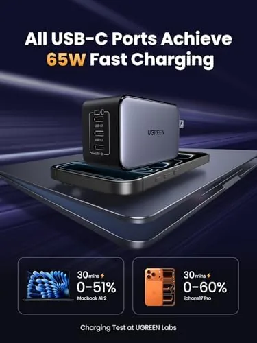 Detail shot of the UGREEN Nexode 65W GaN USB C Wall Charger, 3-Port Type-C features