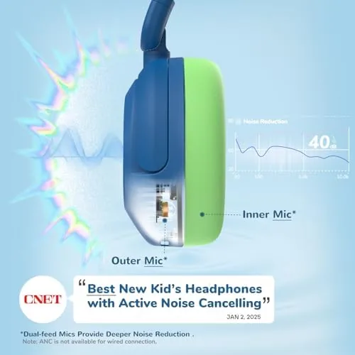 Close look at the iClever BTH20 Active Noise Cancelling Headphones for Kids Toddler Travel build quality