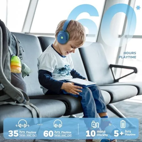 The iClever BTH20 Active Noise Cancelling Headphones for Kids Toddler Travel in real use