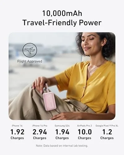 The power bank packed into a travel bag next to a passport and phone