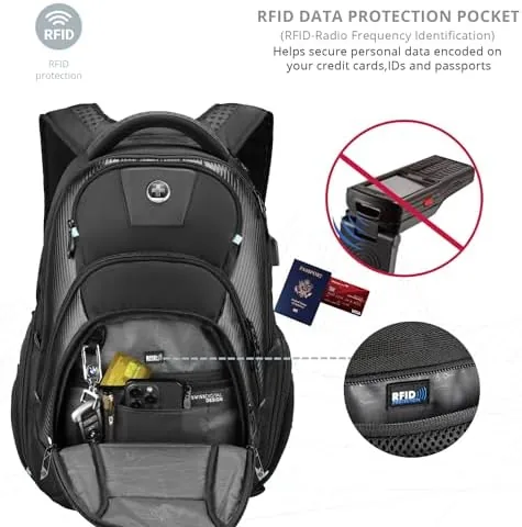 The Swissdigital Design CIRCUIT PRO Men's Laptop Backpack for College and Business compared in context