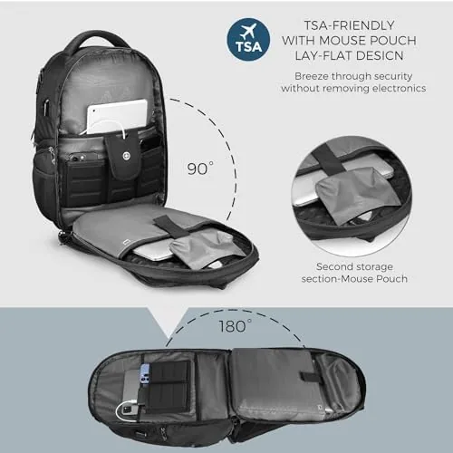 Testing the Swissdigital Design CIRCUIT PRO Men's Laptop Backpack for College and Business over two weeks