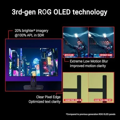 Detail shot of the ASUS ROG XG27AQDMG 27 Inch 1440p 240Hz Glossy OLED Gaming features