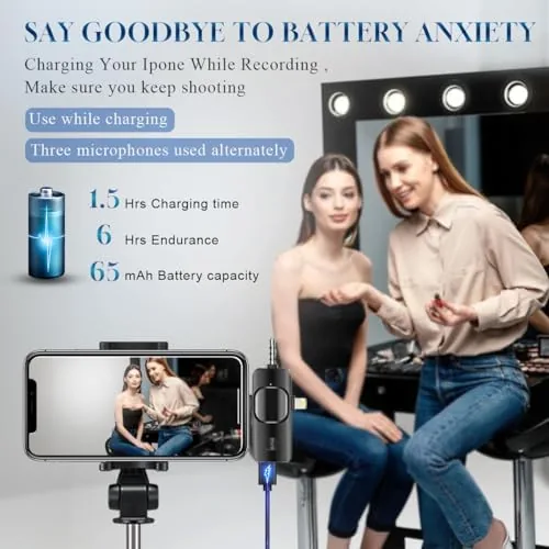 Testing the 3 in 1 Wireless Lavalier Microphone for iPhone, iPad, Android over two weeks