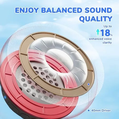 Detail shot of the iClever BTH22 Kids Bluetooth Headphones for Toddler Travel, 60H Play features