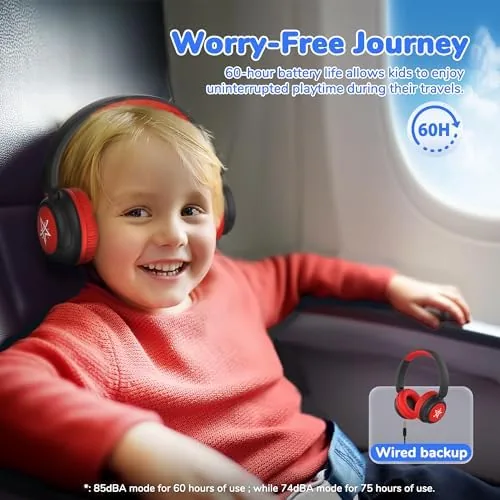 The iClever BTH22 Kids Bluetooth Headphones for Toddler Travel, 60H Play in real use