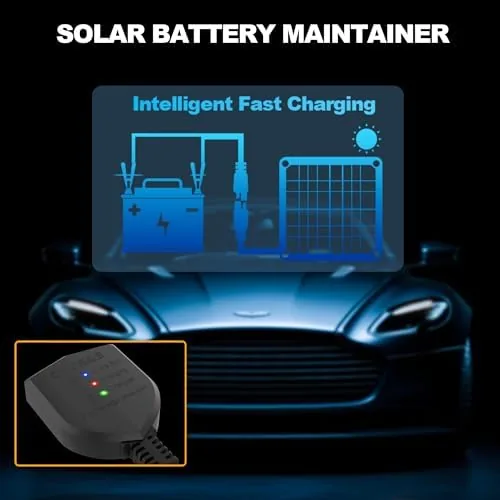 Close look at the OYMSAE 12W 12V Portable Waterproof Solar Panel Trickle Charger & build quality