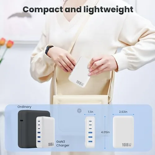 The USB C Charger Block Charging Station,108W GaN III 6 Port compared in context