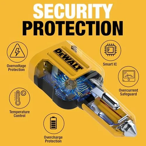Another view of the DEWALT Heavy Duty USB C Car Charger, 120W 2-Port PD