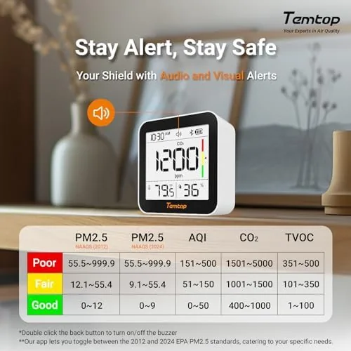 Close look at the Temtop M10+ 6-in-1 CO2 Meter & Indoor Air Quality Monitor build quality