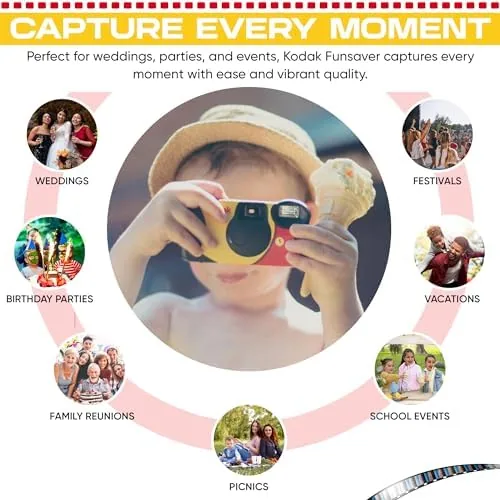 Close look at the Kodak Funsaver Disposable Camera Bulk one time Single use 7-Pack build quality