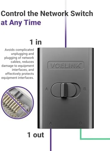 The VCELINK 1000Mbps Passive Ethernet Selector, CAT6 Ethernet Switch, 1-Pack | in real use