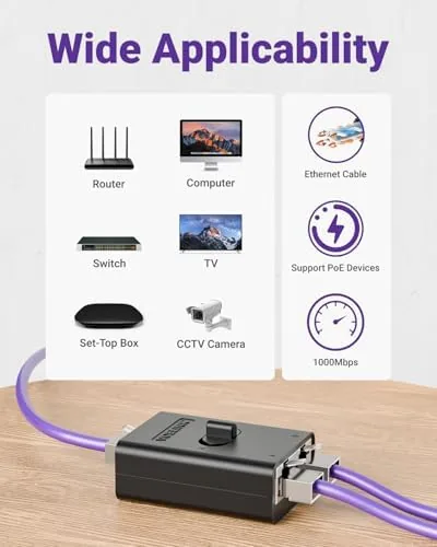 Testing the VCELINK 1000Mbps Passive Ethernet Selector, CAT6 Ethernet Switch, 1-Pack | over two weeks