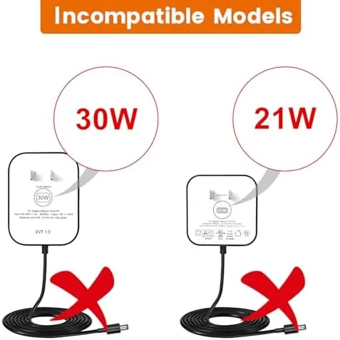 Detail shot of the 2-Pack 15W Power Adapter for Alexa Dot 5th Gen, 4th features