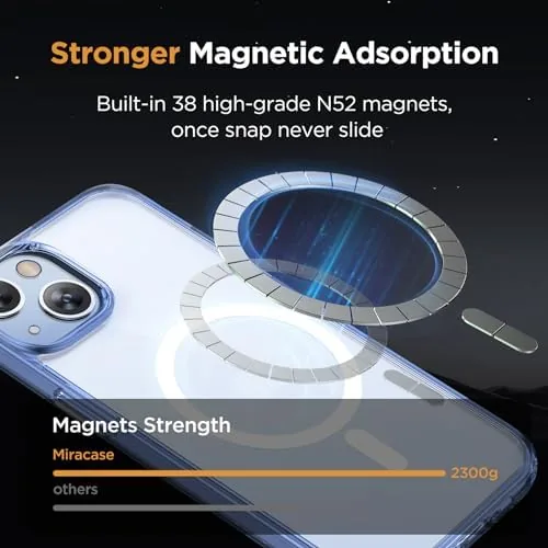Testing the miracase Magnetic for iPhone 13 Case 6.1 inch (Compatible with over two weeks