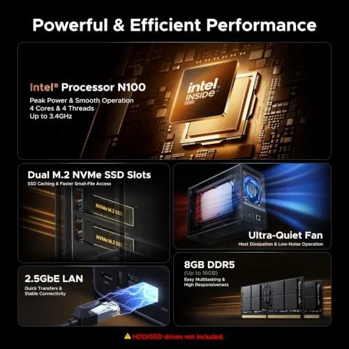 Close look at the UGREEN NAS DXP2800 2-Bay, Ideal for Advanced Home Users, Remote build quality