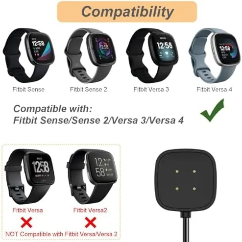 Close look at the for Versa 4 Charger Versa 3 Charging Cable Wall Plug build quality