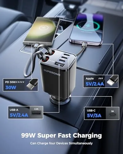 The Retractable Car Charger, SUPERONE 99W Car Phone Charger with Dual in real use