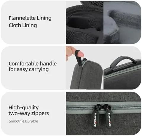 Testing the CAPART Portable Carry Case for DJI FPV Remote Controller 3 over two weeks