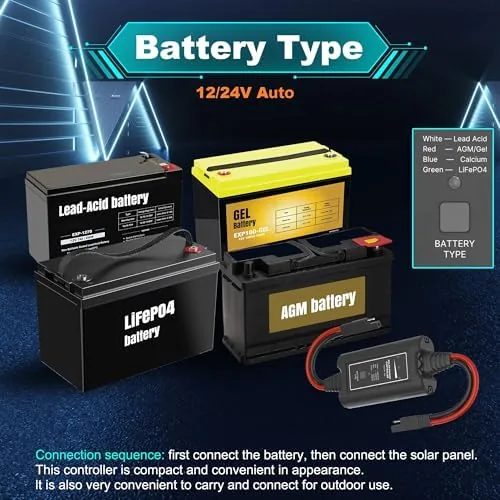 The Solar Battery Charger Maintainer,Dump Trailer Battery Charger, Battery Maintainer,Trailer Charger in real use