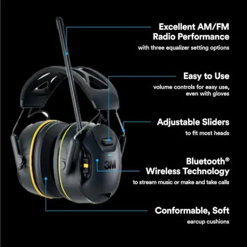 The 3M WorkTunes Connect + AM/FM Wireless Hearing Protector with Bluetooth compared in context