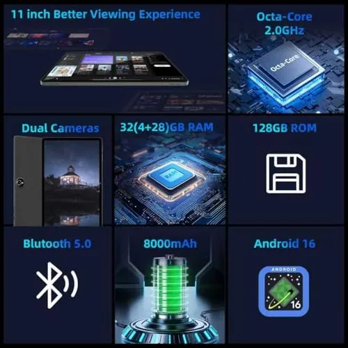Close look at the COLORROOM 2026 Android16 Tablet 11inch, Face Unlock, 18W Fast Charge,Black build quality