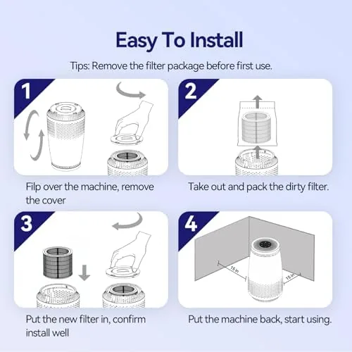 Testing the Air Purifiers for Home Bedroom, 3-in-1 HEPA Filter for Pets over two weeks