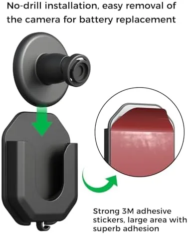 A Blink Mini camera aimed downward from a corner bracket mount