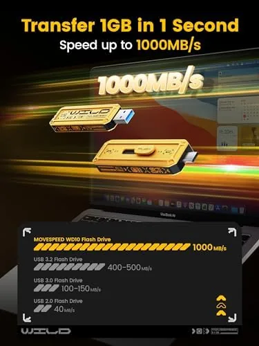 Close look at the MOVE SPEED 256GB External SSD 1000MB/s Read Write Speed,USB 3.2 build quality