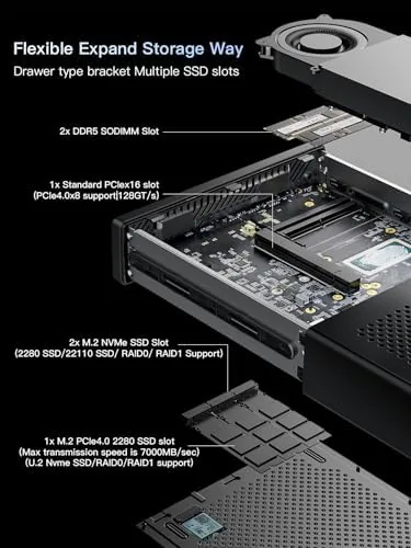 MS-01 next to a standard office mini PC