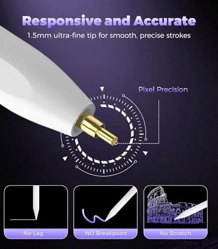 The Stylus Pen for iPad(2018-2025), Pad Pencil 10th Generation with Palm in real use