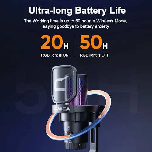 Another view of the COMICA Ejoy Uni PRO(D) USB Wireless Gaming Microphone with Noise