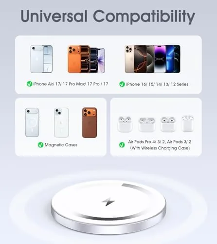 The for Apple Mag-Safe Charger 2 Pack, Magnetic Wireless Charger, Silver compared in context